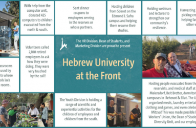 Hebrew University at the Front