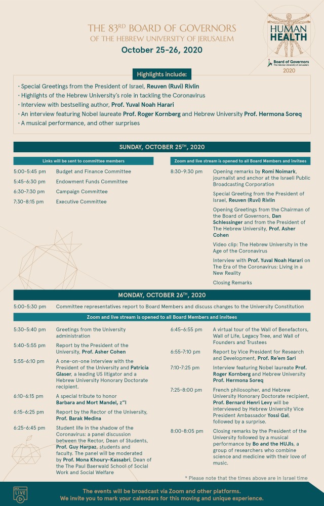 Human Health Invitation