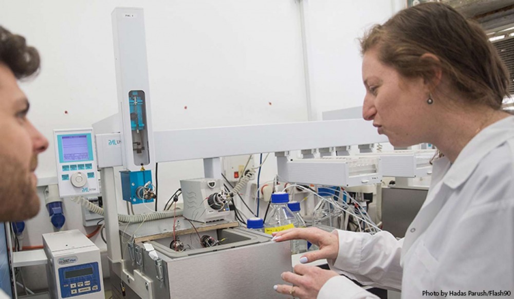 Leveraging State-of-the-Art Equipment