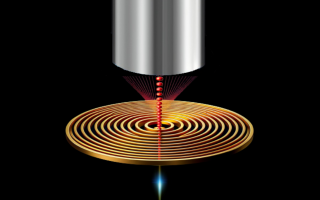 Breakthrough in Single-Photon Integration