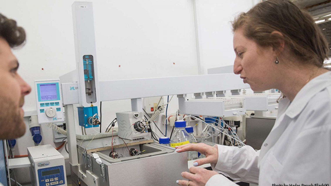Leveraging State-of-the-Art Equipment
